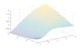 do your matlab programming, matlab coding,simulation