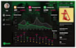 create insightful, visually appealing dashboards in power bi