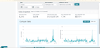 do amazon ebay mercari 2 step dropshipping store va
