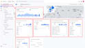 setup meta facebook pixel conversion API, fb capi, server side tracking via GTM