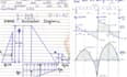 solve civil engineering geotech transportaion structure analysis problems