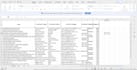 do data enrichment, appending and data entry, linkedin email