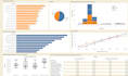 create interactive tableau dashboards and reports