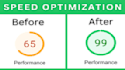 wordpress speed optimization to improve page speed and performance