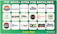 do premium guest post service, high da guest post, automotive guest post