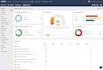 do profitable advanced SEO keyword research