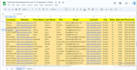 find b2b marketing, b2b sales, b2b sales lead generation,b2b cold email