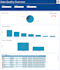 optimize your data quality with power bi