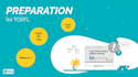 create interactive online presentations