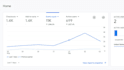 fix or set up ga4 ecommerce tracking, ga4 server side tracking by GTM