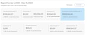 be your ebay expert manager ebay account handler