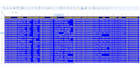do USA c level top ceo, cfo, owner, vp, HR lead generation
