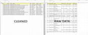 separate, clean, merge and compare the data in ms excel