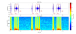 do spectral analysis of your audio signals
