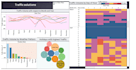 do data analysis, cleaning and build insights using python