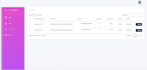 make your laravel crud assignments
