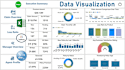 data analytics,business intelligence,dashboard using python, r