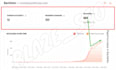 manually build high quality SEO social media profile backlinks
