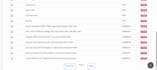 build an ai powered dashboard using PHP, laravel, and openai