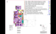 do electrical material takeoff and cost estimation