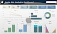 design ga4, google data studio, looker studio dashboards and analytics reports