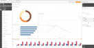 empower your business through qlik sense dashboards