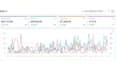 manage walmart dropshipping walmart wfs wholesale 2 step store walmart listing