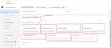 setup fix google ads conversion and ga4 ecommerce tracking expert