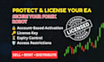 develop, optimize and backtest your forex ea and trading robot