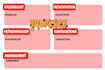 create custom flashcard designs for print for just 10 usd