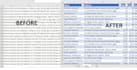 do excel data cleaning and data formatting dynamically