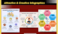 create stunning canva infographics designs