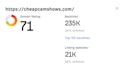 increase domain rating ahref dr domain rating 60 dr70 ahrefs