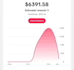 create and monetize tiktok account