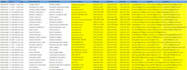 do professional skip tracing and data entry