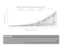 provide expert statistical data analysis and interpretation for research