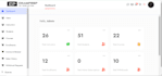 create angular, react, next, vuejs app, ai chatbot