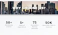 make expert klaviyo email flows to boost your shopify sales