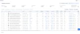 do amazon winning product research for uae and ksa market