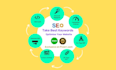 provide the best keyword research and competitors data using semrush and ahrefs