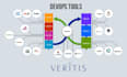 provide devops services professionally