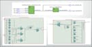 do digital system design with verilog and fpga implementation