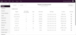 customize odoo CRM erp and business management systems