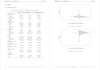 do statistical data analysis with rstudio, spss or sas