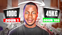 design an eye catching thumbnail