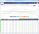set up voluum, redtrack, or binom CPA tracking system