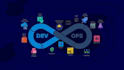 do mlops, devops, deploy it AWS, gcp, azure, solution architect, ml pipelines