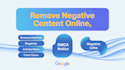 remove defaming,leaked,harassing unwanted content from google search under dmca
