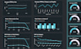create automated power bi dashboard and data visualization with dax