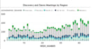 do data analysis data cleaning and visualization with excel power bi